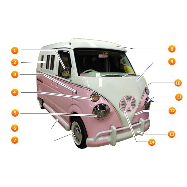 GuB XN 64n A[[ ^Cv tGA Zbg 5_ VO op[ dl