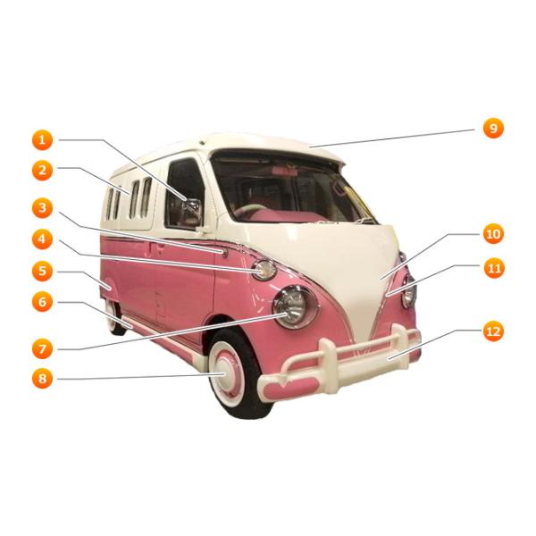 _CncAg[nC[bgS300nA[[^CvtGAZbg5_VOop[dl