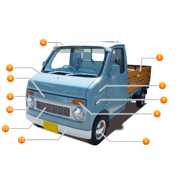 アクティ 車用エアロパーツの人気商品・通販・価格比較 - 価格.com