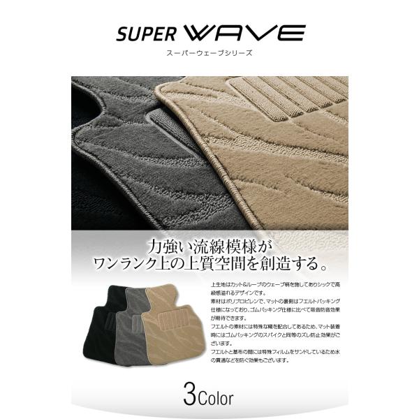 【フロアマット】日産（NISSAN）AD ワゴン Y10 年式：平成2/10〜平成8/5 スーパーウェーブシリーズ