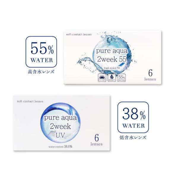選べるレンズタイプ 高含水55％ 低含水38％・商品名：Pure aqua 2week UV・販売名：ツーウィークリフレアUV・DIA：14.0mm・含水率：38.6％・入数：1箱6枚入り・使用日数：2週間・BC（ベースカーブ）：8.70m...