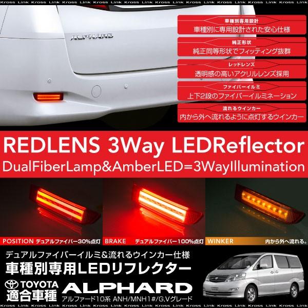 アルファード 10系 LEDリフレクター 流れるウインカー ファイバー 