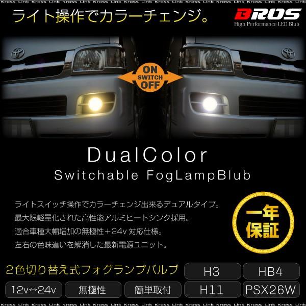 LED フォグランプ バルブ H3 HB4 H11 PSX26W 3000K 6000K 2色 1年保証