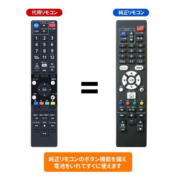 SONYVAIOPCG-771N TVチューナー搭載リモコン純正マウス付 サンワダイレクト本店 サンワサプライ【オフィス・PC周辺通販】