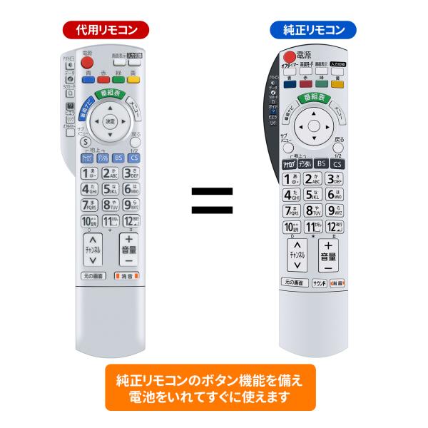 AVTVA N2QAYB001080 パナソニック用のテレビリモコン TH-42PZ70 TH