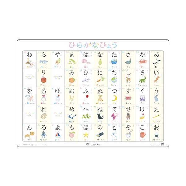 あいうえお表の人気おすすめランキング選 無料のものからおしゃれでシンプルなものまで セレクト Gooランキング