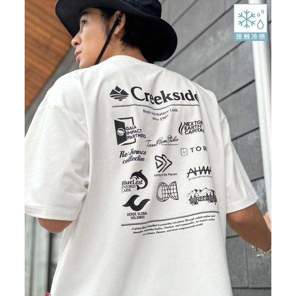 セール確認で見たい、接触冷感バックプリントTシャツのチェックポイント 商品画像 1