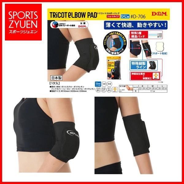 D&amp;M fB[G o[T|[^[ gRbgG{[pbh Ep1 D706