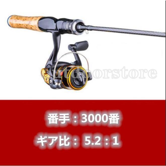 特選タイムセール さびき 釣り竿 携帯 釣具 海釣り 伸縮釣竿 携帯型 投げ竿 釣り具 軽量 エサ釣り 釣り竿 釣り竿セット 船竿 初心者 釣竿 伸縮 釣竿 釣り Gfcintl Com