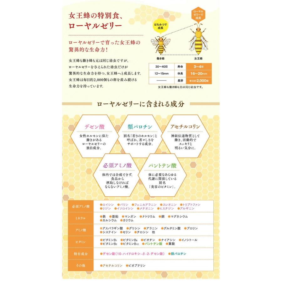 ローヤルゼリー入りスティックハニー60本 : 杉養蜂園Yahoo!店 - 通販