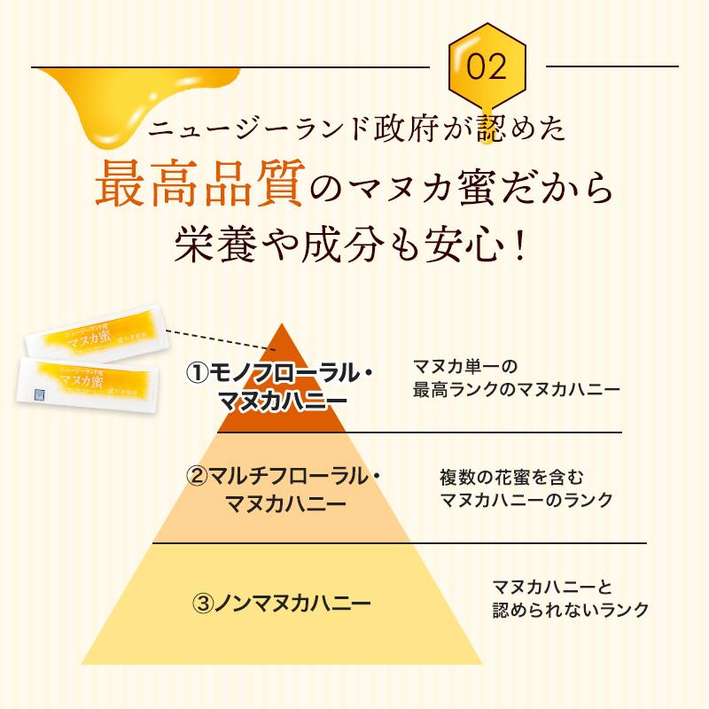 ニュージーランド産 マヌカ蜜 スティックタイプ 5g×90本 : 杉 ニュージーランド産 マヌカ蜜 スティックタイプ 5g×90本 : 杉