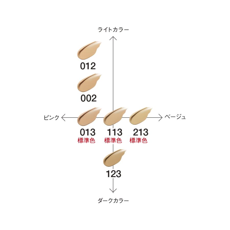 江原道マイファンスィー　モイスチャーファンデーション　213｜0101marui｜04