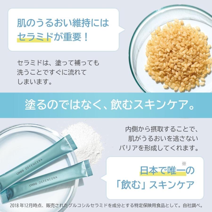 ディフェンセラ3風味（ゆず、マスカット、ピーチ）セット : マルイ