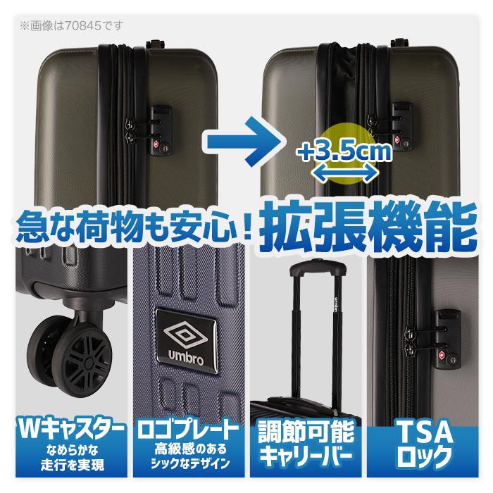umbro（アンブロ） ハードキャリーケース スーツケース キャリーバッグ