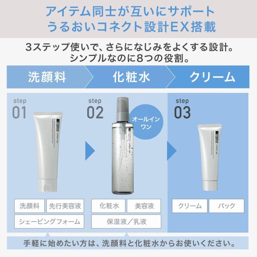 オルビス ミスター エッセンスローション つめかえ用 180mL 医薬部外品 