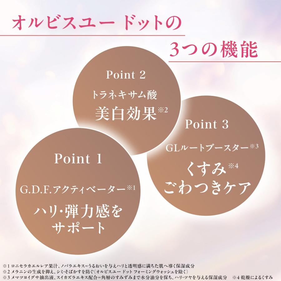 オルビスユードット トライアルセット 医薬部外品 : マルイ(丸井)Yahoo