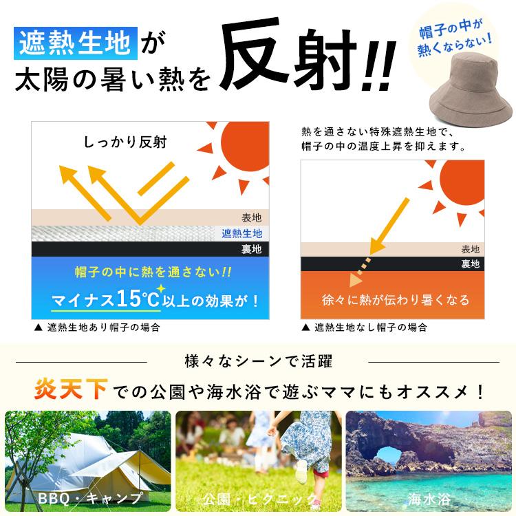 VitaFelice（ヴィータフェリーチェ） マイナス15℃遮熱キャペリンハット