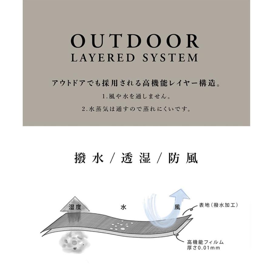 2年連続売上NO1【仕事で着られる】MINOTECH/ミノテックドレス ダウンコートの画像