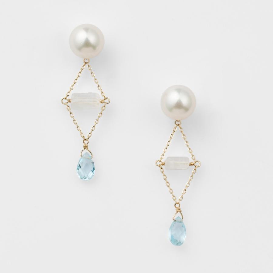 agete（アガット） K10トパーズ／ラブラドライトピアスチャーム