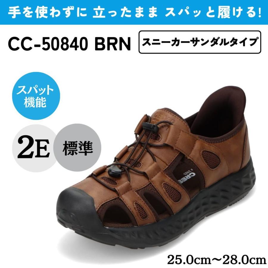 スパットシューズ（スニーカーサンダルタイプ）手を使わずに履ける