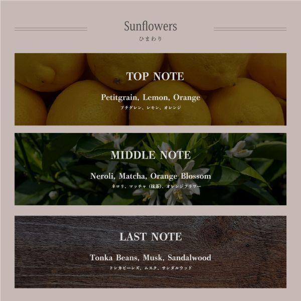 メゾンドミルフィー絵画フレグランス 02 ひまわり |  | 02
