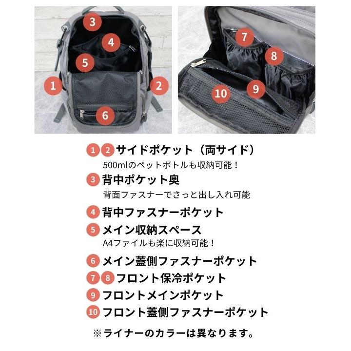 無重力 AGS機能搭載 マザーズリュック(28L) : マルイ(丸井)Yahoo!店