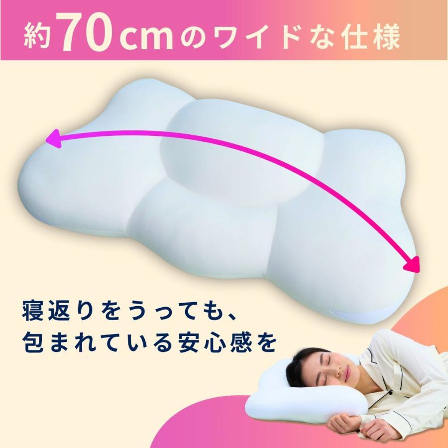 女神の無重力まくら MottoFuwamochi / 枕カバー付 : マルイ(丸井)Yahoo