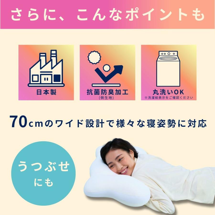 女神の無重力まくら MottoFuwamochi / 枕カバー付 : マルイ(丸井)Yahoo