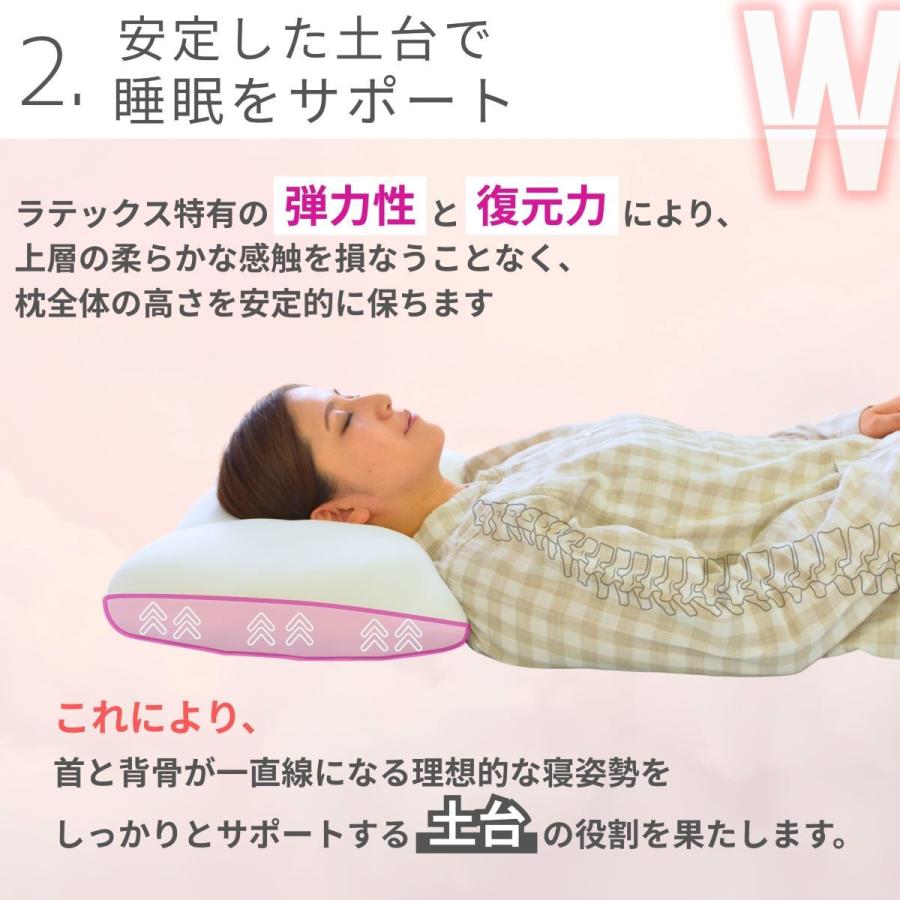 女神の無重力まくら極ふわフィットW 専用枕カバー単品 : マルイ(丸井