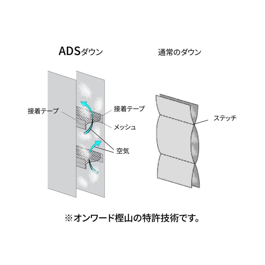 【新素材】スリークエアーナイロン　ADSダウンブルゾンの画像