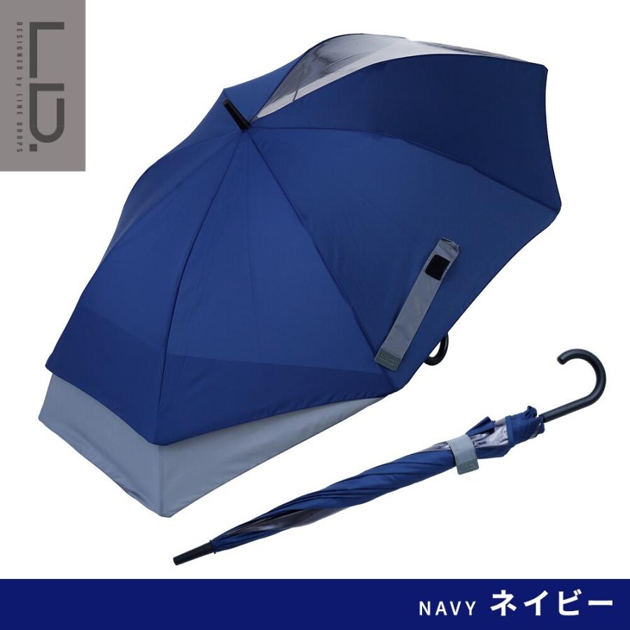 LINEDROPS(長傘/ジャンプ式/後ろが伸びる傘/突起のないT型露先/透明窓