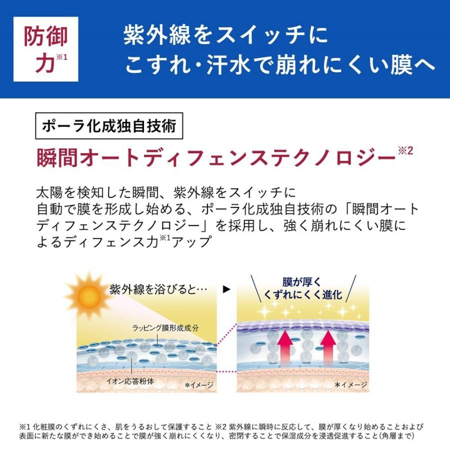 オルビス リンクルブライトUVプロテクター N 50g 医薬部外品（顔用