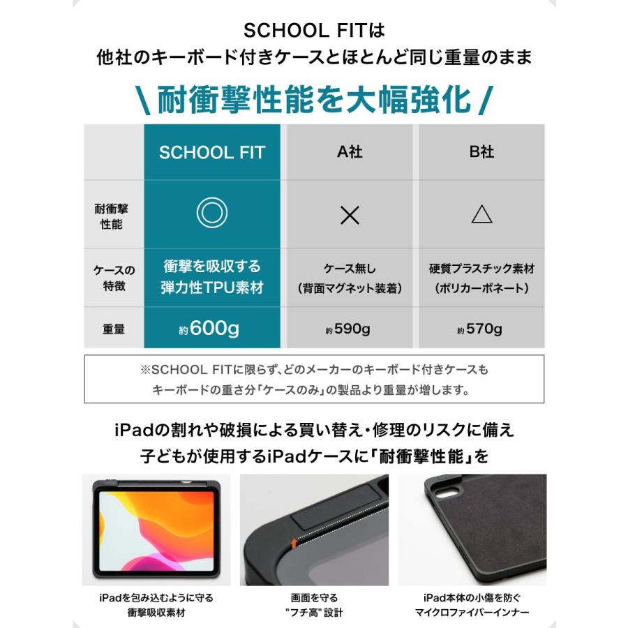 学生用 iPadケース+日本語キーボード】 SCHOOL FIT（スクールフィット