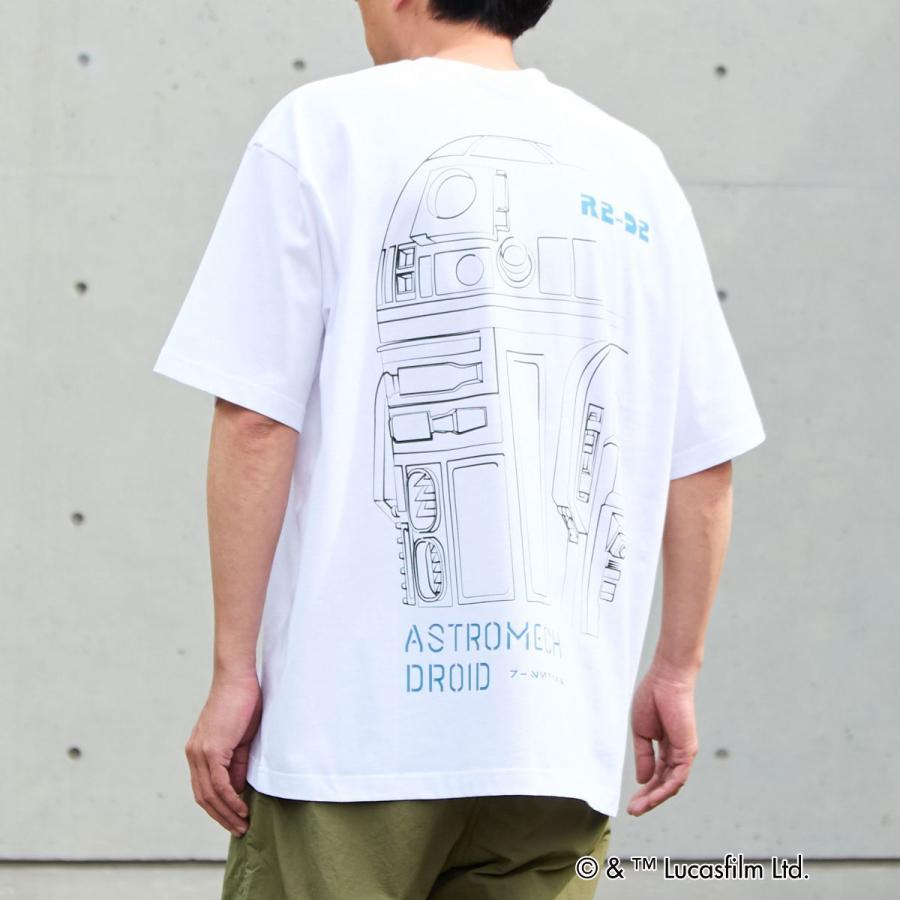 MASTER FRAME / STARWARS / R2D2 Tシャツの画像