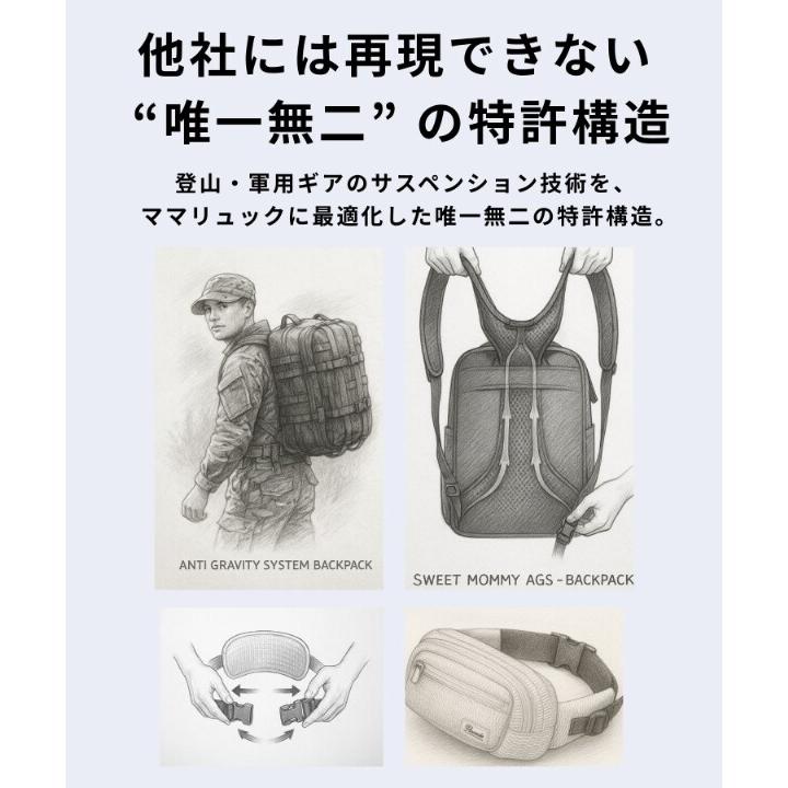 無重力AGS 2層式マザーズリュック28L 2フロア ビッグサイズ : マルイ