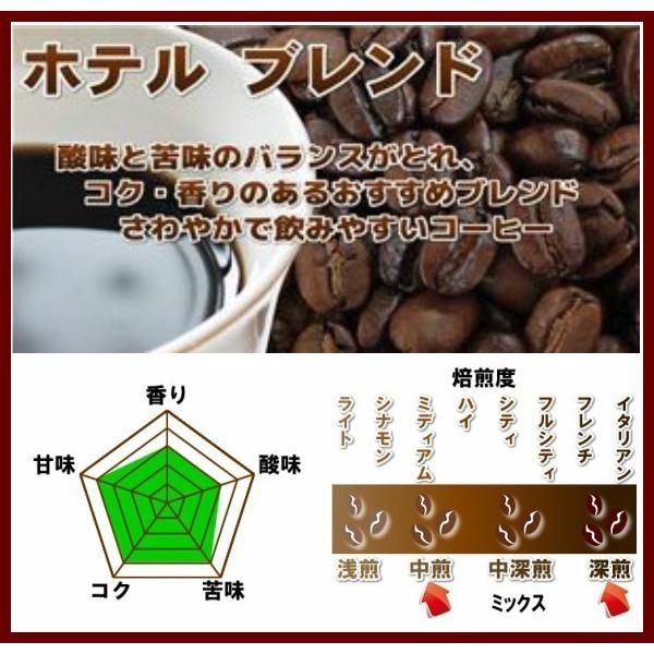 コーヒー豆 500g コーヒー 中深煎 ホテルブレンド ブラジル ＆ コロンビア 50杯分 珈琲 珈琲豆｜014151