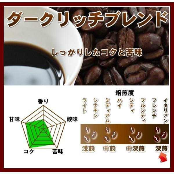 見事な創造力 コーヒー豆 500g コーヒー 深煎 ダークリッチブレンド ブラジル コロンビア 50杯分 珈琲 珈琲豆 Pmajk Gov Pk