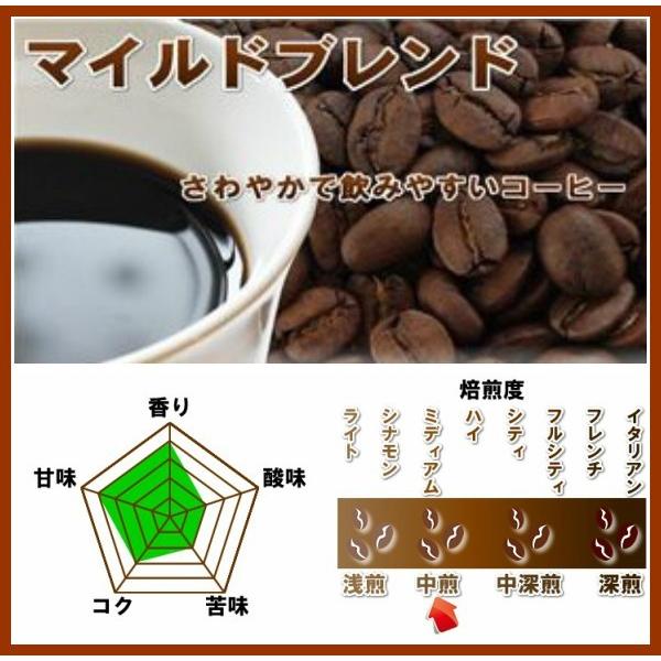 コーヒー豆 300g(100ｇx3) コーヒー ポイント消化 お試し 3種類 30杯分 珈琲豆セット 送料無料 珈琲 レギュラーコーヒー 014151.com｜014151｜02