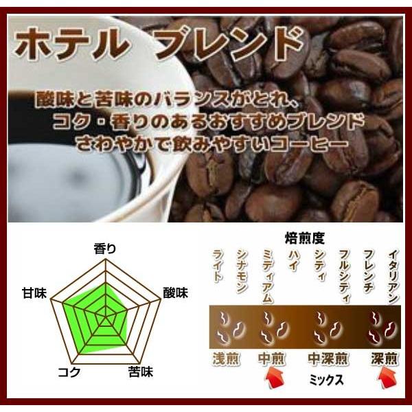 コーヒー豆 300g(100ｇx3) コーヒー ポイント消化 お試し 3種類 30杯分 珈琲豆セット 送料無料 珈琲 レギュラーコーヒー 014151.com｜014151｜03