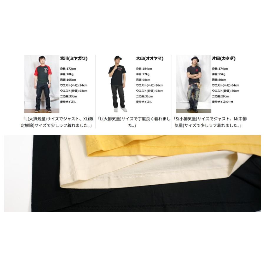 TEDMAN（テッドマン） カミナリモータース POOR MAN'S PORSCHE