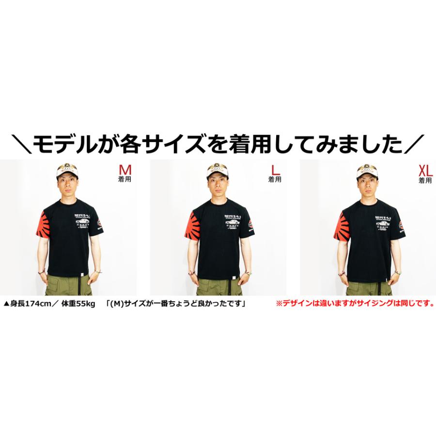TEDMAN（テッドマン） カミナリモータース じゃじゃ馬 750SS マッハ3