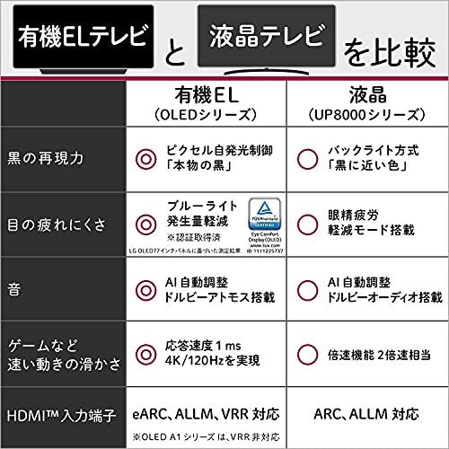 LG 48型 4Kチューナー内蔵 有機EL テレビ OLED48C1PJB Alexa 搭載 2021 年モデル LG 搭載 48型 年モデル 有機EL 2021 Alexa OLED48C1PJB テレビ 4Kチューナー内蔵