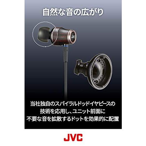 JVC HAFW03 CLASSS WOODシリーズ カナル型イヤホン ハイレゾ音源対応
