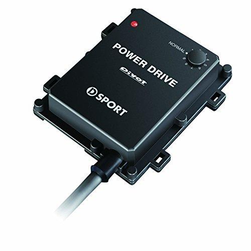 ピボット (pivot) パワードライブ PDX-D1 (D-SPORTコラボモデル) KF-VETエンジン用サブコン