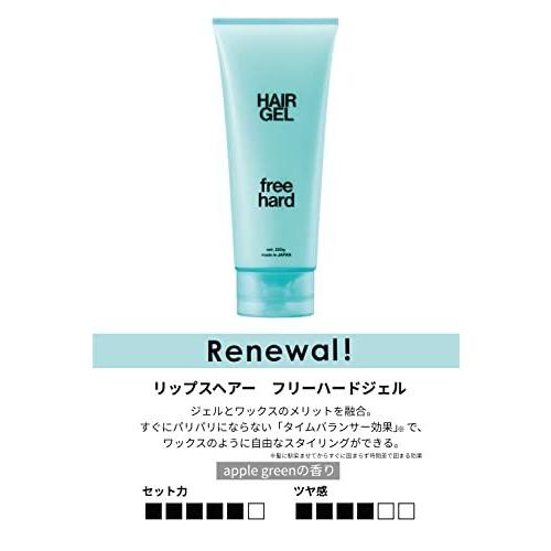 ウェット リッジ感 Lipps リップス フリーハードジェル 2gnew ツヤ ツヤ感 ヘアジェル S 2411 Iimono Em Ten 通販 Yahoo ショッピング