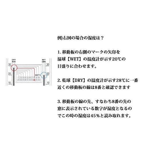 アイシー 乾湿計 サーモ480 27cm -10~50℃|0301em|03