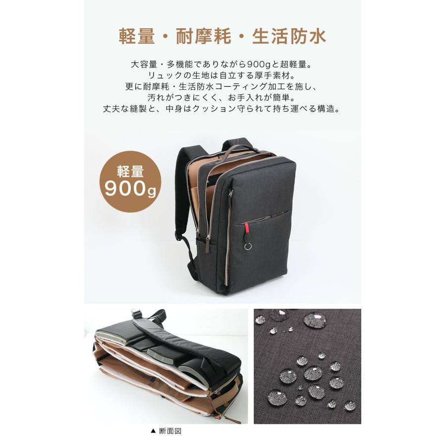 ビジネスマンサポート ビジネスリュック メンズ 大容量 25L 通勤