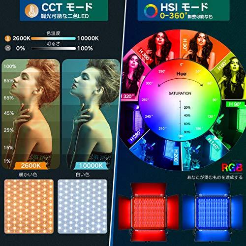 年末のプロモーション年末のプロモーションRGB LED撮影ライト Pixel 2