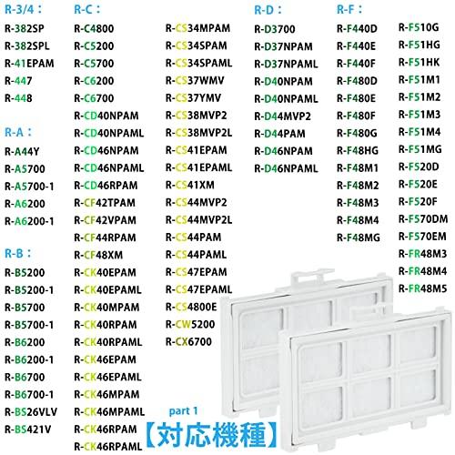 BBT RJK-30 浄水フィルター R-HW54R 冷蔵庫 R-V38RV 製氷機フィルター R-HWS47N 自動製氷用浄水フィルター RJK-3｜0312｜02