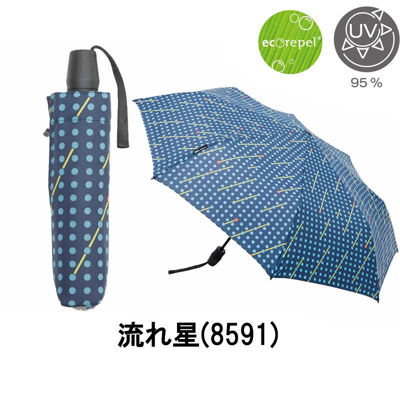 Knirps（クニルプス） 折りたたみ傘 自動開閉 晴雨兼用 T.220 Medium